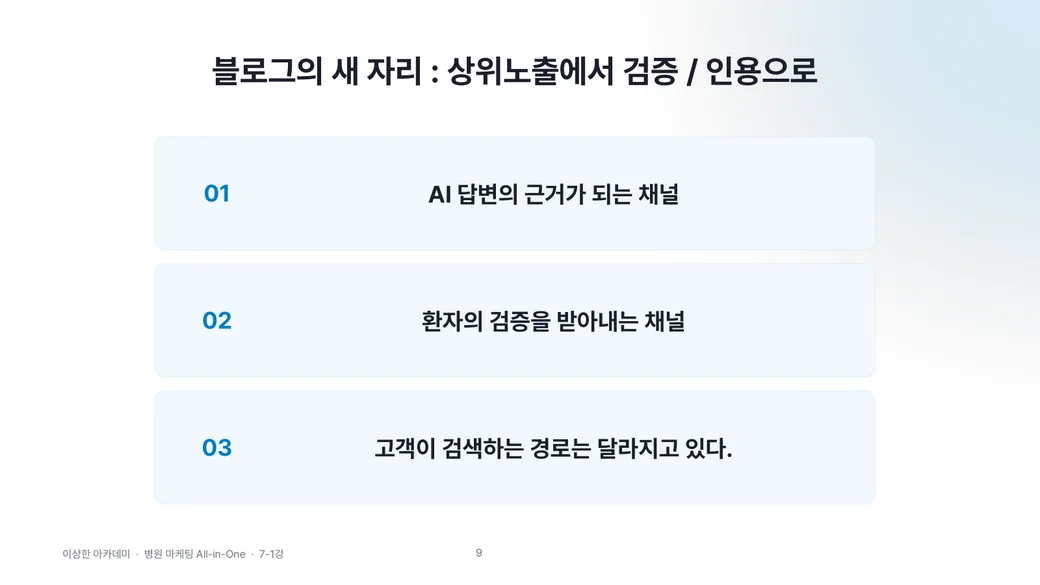 강의 장표 · 블로그의 새 자리, 상위노출에서 검증과 인용으로 (AI 답변의 근거가 되는 채널, 환자의 검증을 받아내는 채널, 고객이 검색하는 경로는 달라지고 있다)